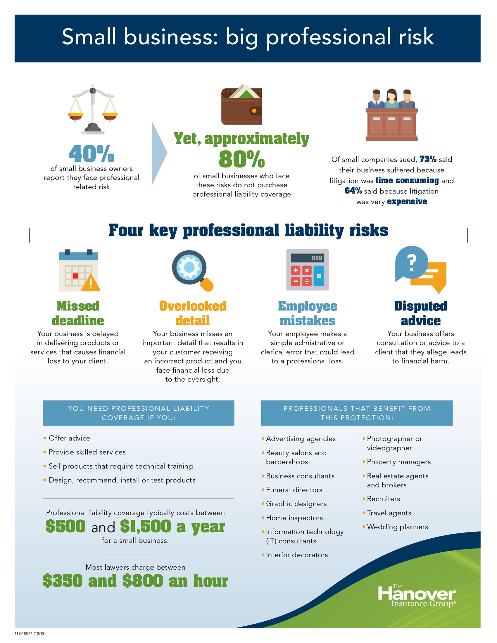 Why small business owners need professional liability protection